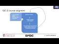 EdX Quantum Computing for Everyone Part 2 Introduction