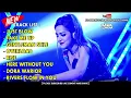 Download Lagu DJ PRIT PRIT | FULL BAS