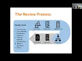 ACE CREDIT Review and Recommendation Process
