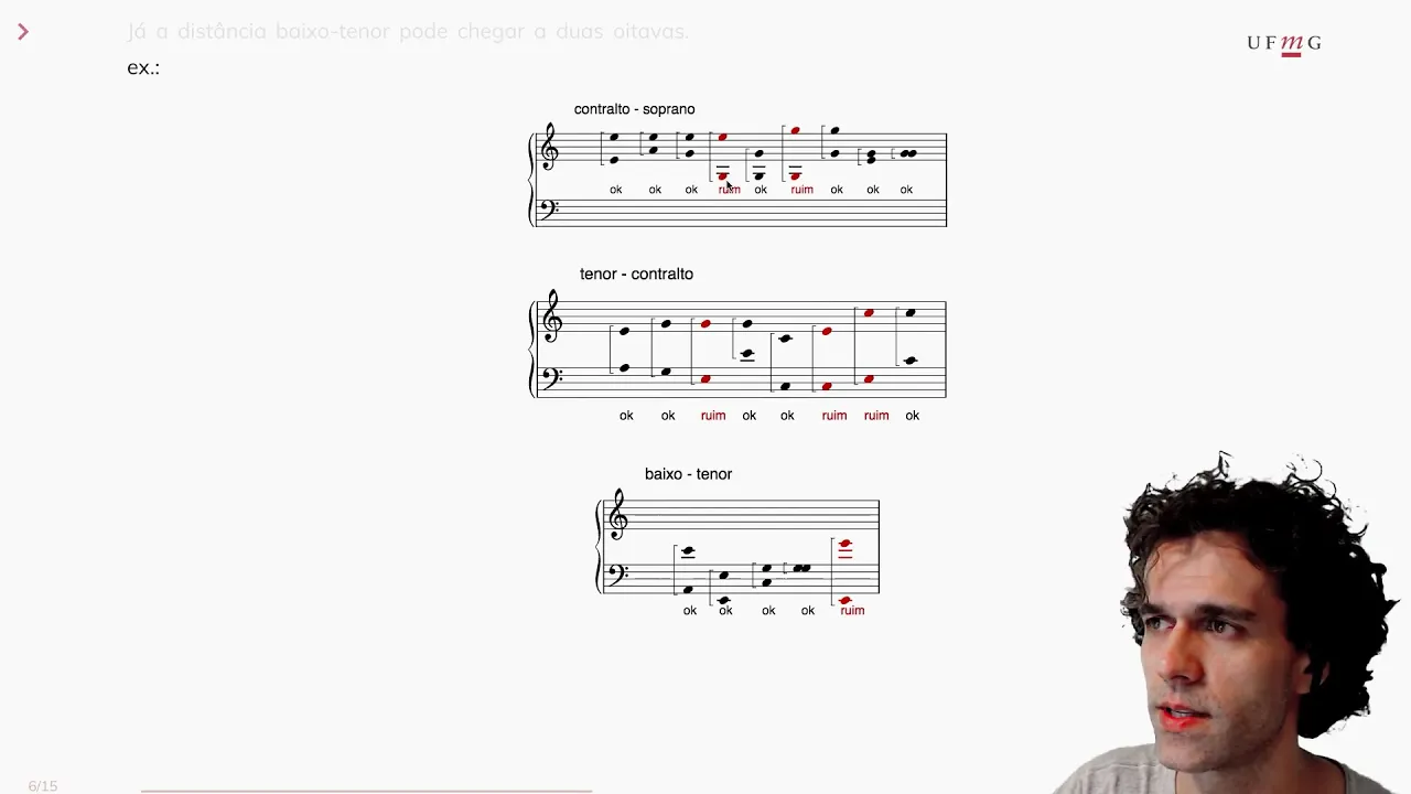 2020/1 - Harmonia I - aula 11.1 - escrita coral a 4 vozes