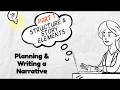 Writing a Narrative Part 1 Structure Elements EasyTeaching