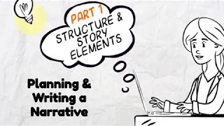 Writing A Narrative Part 1 Structure Elements EasyTeaching 