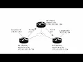 051 Sec 102 Lab Continues Intro To Debug IP Packet