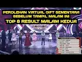 Download Lagu PEROLEHAN VIRTUAL GIFT SEMENTARA SEBELUM TAMPIL MALAM INI, TOP 8 RESULT MALAM KEDUA  ! 8 AKADEMIA