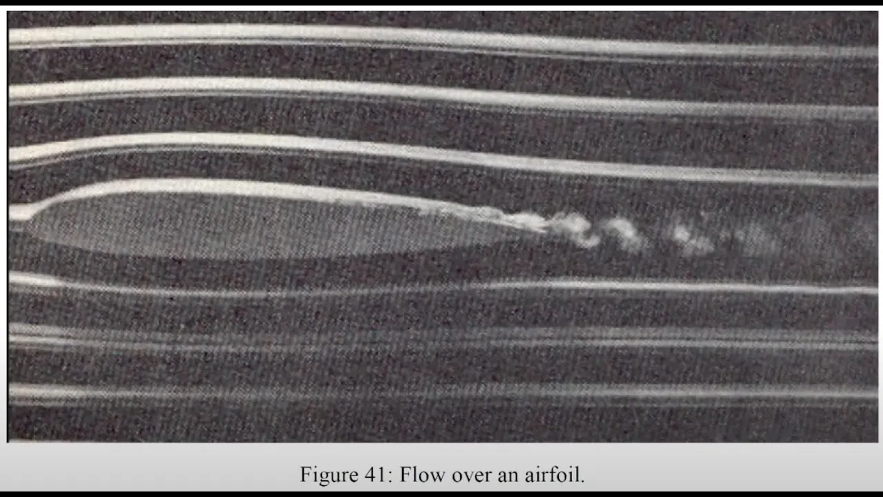 Introduction to Compressible Flow - Introduction - 4