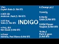 Download Lagu RM BTS || INDIGO Solo Album Playlist 2022