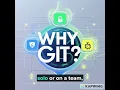 Git Explained in 60 Seconds