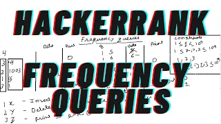 Frequency Queries Interview Preparation Hackerrank Java