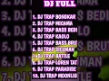DJ FULL ALBUM BASS HOREG VIRAL TIKTOK TERBARU 2024