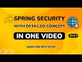 Spring Security Full Tutorial Authentication Authorization Roles hasRole vs hasAuthority