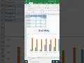 Add Data to Chart