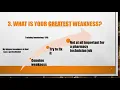 Top 5 Most Asked Pharmacy Technician Interview Questions and Answers