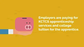 What is a Registered KCTCS Apprenticeship