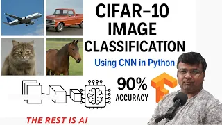 CIFAR-10 Image Classification with CNN Deep Learning Project 2