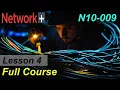 CompTIA Network N10-009 Lesson 4 - Troubleshooting Methodology