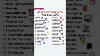 From Zero to Hero 40 Web Dev Projects You Can Build Today