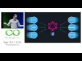 Grap L Designing a Data Language by Lee Byron