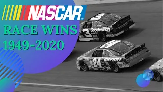NASCAR Race Wins 1949-2020