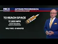 Orlando Weather Forecast Historic Artemis Forecast