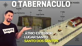 As divisões do Tabernáculo de Moisés | ÁTRIO EXTERIOR, LUGAR SANTO e LUGAR SANTÍSSIMO - Tiago Tiz