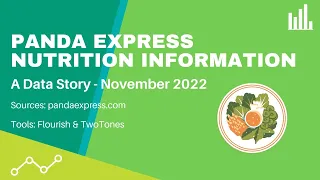 Panda Express Nutrition Information - A Data Story