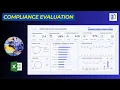 Compliance Evaluation Dashboard Review