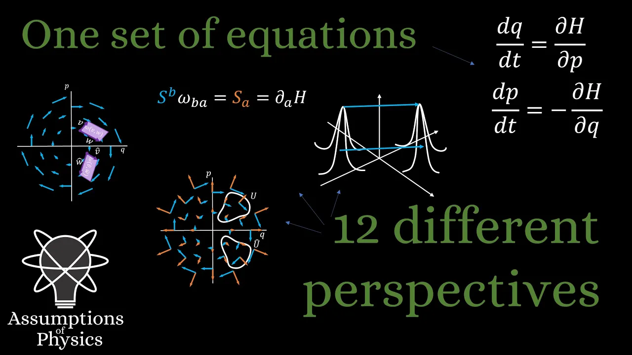 Hamiltonian mechanics in 12 equivalent characterizations