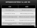 CLI vs GUI Difference Between Command Line Interface and Graphical User Interface