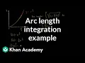 Worked example arc length Applications of definite integrals AP Calculus BC Khan Academy
