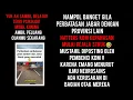 Lagu WOY PEMBENCI KDM! MELEK MATANE! DELOKEN IKI KINERJA KDM! PICEK A MATAMU? 