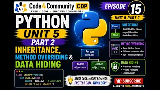 Python Basics Episode 15 Inheritance Method Overriding Data Hiding Code4Community CDP