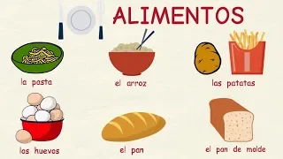 Learn Spanish: Food vocabulary (basic level)