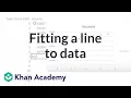 Fitting a line to data Regression Probability and Statistics Khan Academy