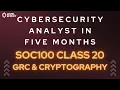 SOC100 Class 20 - Vulnerability Management Cryptography Symmetric Asymmetric Encryption Part 1