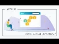 What is Amazon Cloud Directory JumpCloud