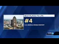 Des Moines ranked among top 5 best places to live