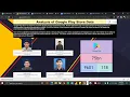 Google Play Store Application Visualization using Power BI