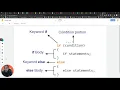 Beginning Java Programming 5a Decisions
