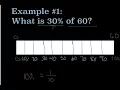 Solve Percentage Problems With Bar Models