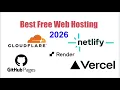 Best Free Web Hosting 2026