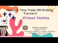 Space Time Tradeoff Tutorial - 5 Closed Hashing Dr M A Jayaram