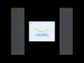 Download Lagu Nostalgia iklan TV rokok Surya 2003 #shorts #shortvideo #iklan