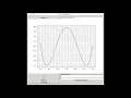 Integral Calculator - A simple implementation of the Riemann Sum
