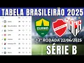 Download Lagu TABELA CLASSIFICAÇÃO DO BRASILEIRÃO 2025 - CAMPEONATO BRASILEIRO HOJE 2025 BRASILEIRÃO 2025 SÉRIE B