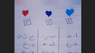 رساله منه بعد آخر موقف او آخر مره جيت علي باله للعلاقات المتوتره حاليا  دندنها