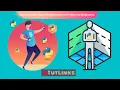How to manage Python projects using Virtualenv