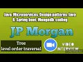 Java interview experience JP Morgan data structures tree java springboot Kafka file Handling