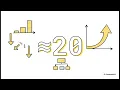 Binary Search Fast Exam Prep Homework Help