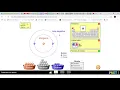 Let s build an atom with Phet Colorado