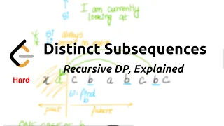Distinct Subsequences Detailed Explanation Intuitions Observations